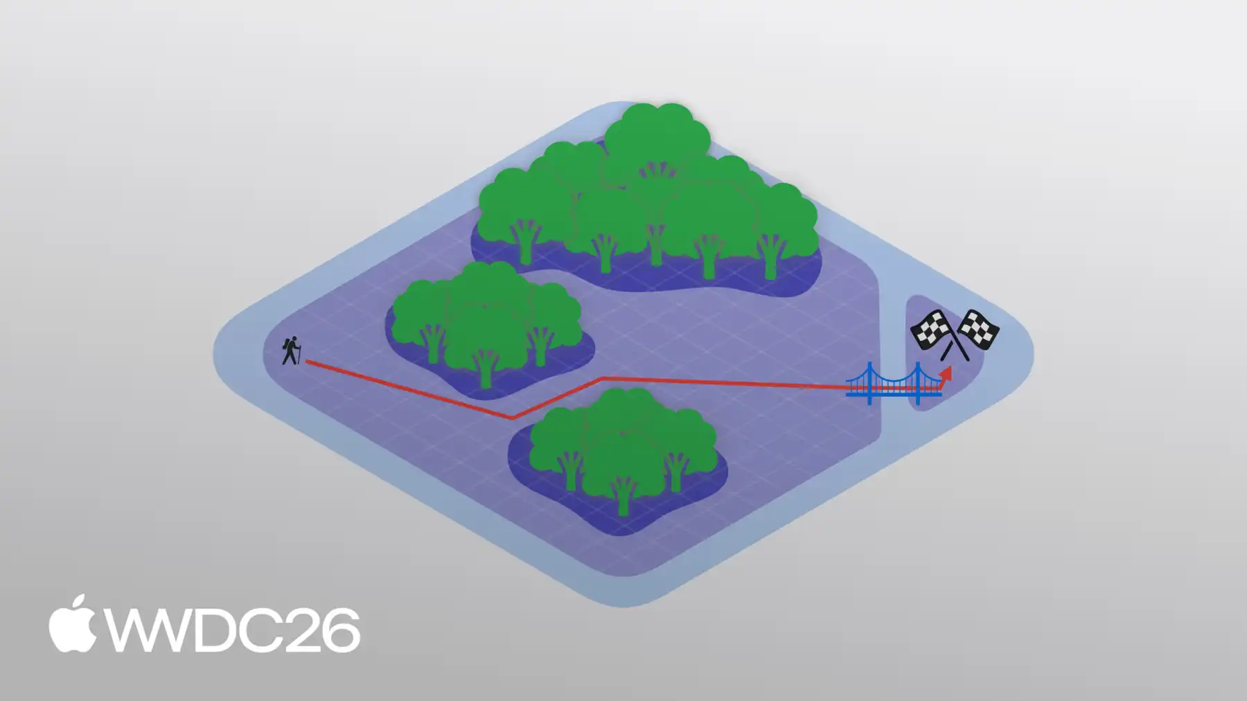 Explore advances in RealityKit