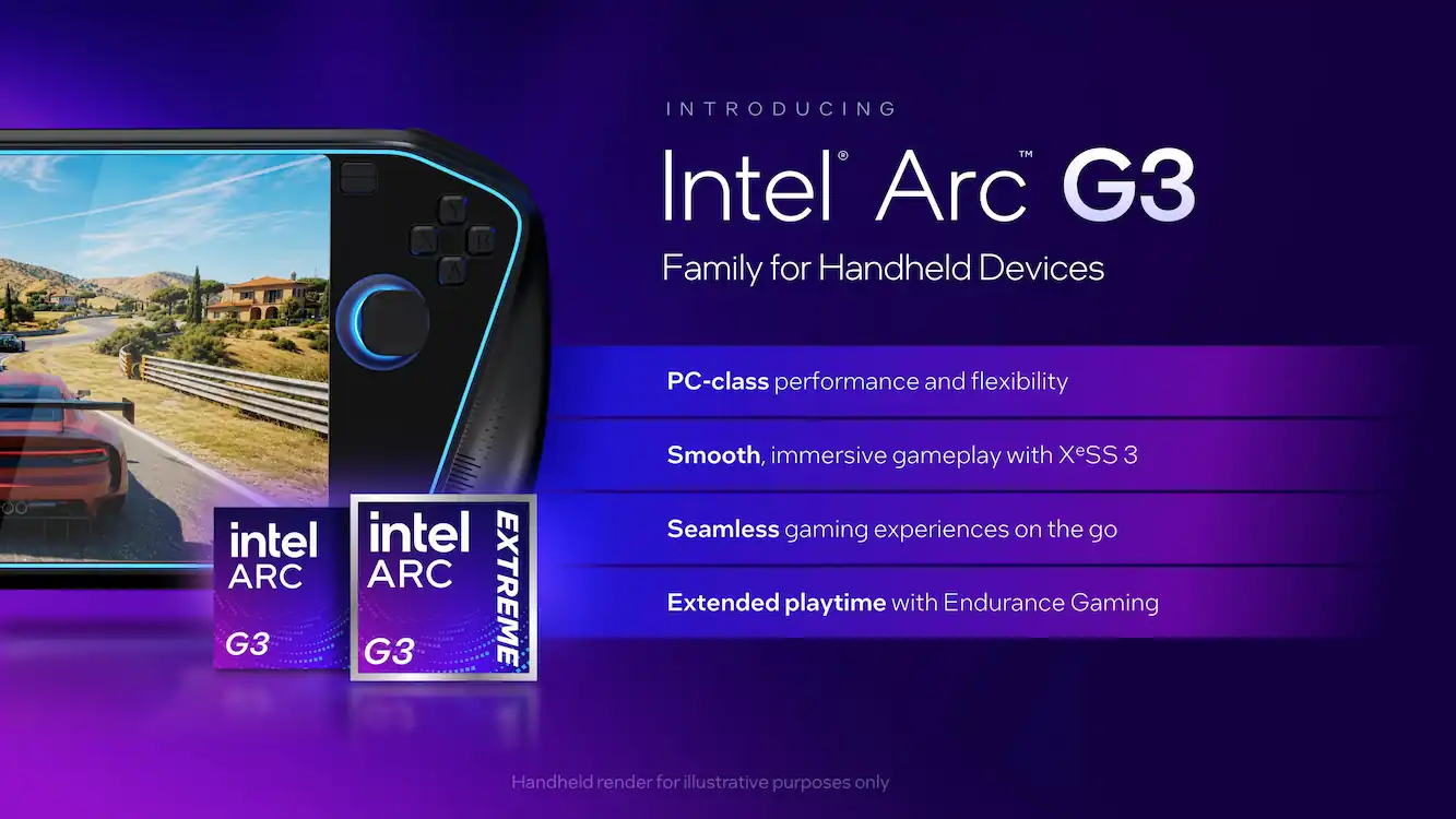 Intel Arc G3 および G3 Extremeプロセッサの概要と特徴